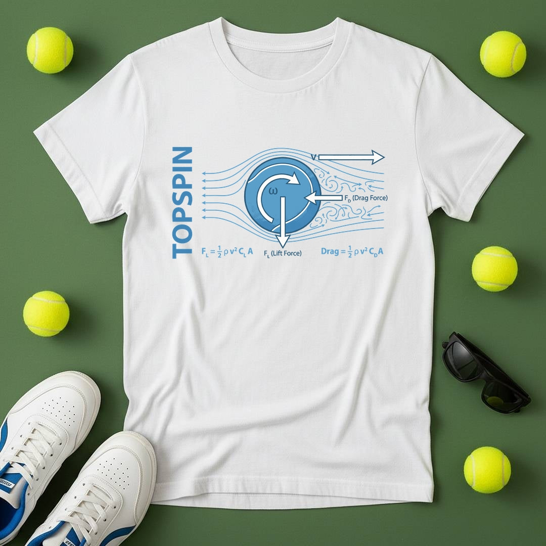 mockup-white